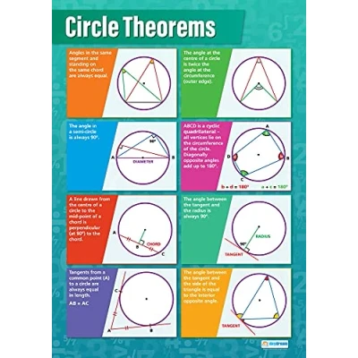 Image of Daydream Education Circle Theorems Maths Poster EXTRA LARGE A1 (594 mm x 850 mm) Gloss Paper Secondary School Wall Charts
