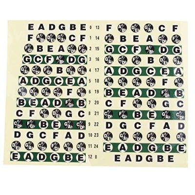 Image of Futheda 2pcs Guitar Fretboard Note Stickers Label Guide Melody Scale Decals Waterproof and Oil Proof for Musical Beginner Learner Practice Learning
