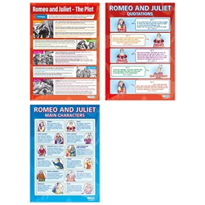 Image of Romeo &amp; Juliet Posters Set of 3 English Literature Gloss Paper measuring 850mm x 594mm (A1) Lit Classroom Education Charts by Daydream