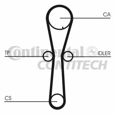 Image of CT954K1 Timing belt kit CONTITECH 112 ROVER: 25 Hatchback, 200 HONDA: Accord 6 Limousine