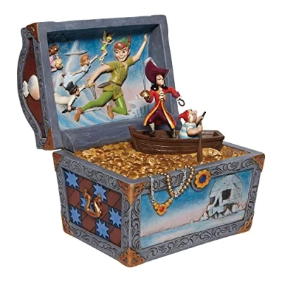 Image of ENESCO Peter Pan Treasure Chest Scene,8.5 in H x 8.5 W 7 L