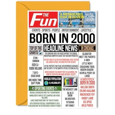 Image of 24th Birthday Cards for Women Men Born In 2000 Newspaper Happy 24 Card Daughter Son Cousin Vintage Retro Back 2000, 5x7 Inch Twenty Four Fourth Bday Greeting