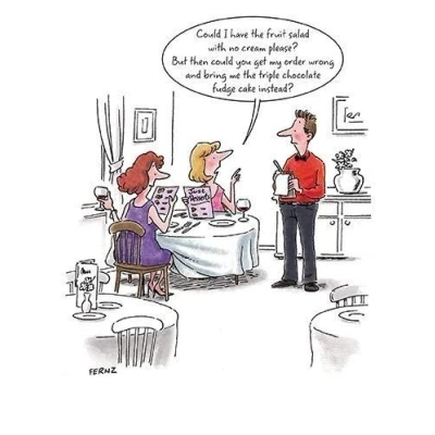 Image of Greeting Card (PH7601) Humour Birthday Get My Order Wrong Women In A Restaurant