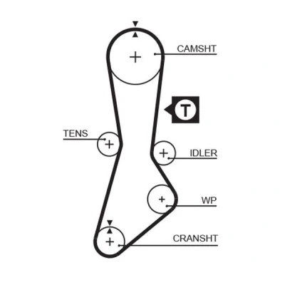 Image of 3900579, 4070307, XM346268BA Timing Belt GATES FleetRunner Micro V Stretch Fit 5264XS 110 1048mm 25,4mm