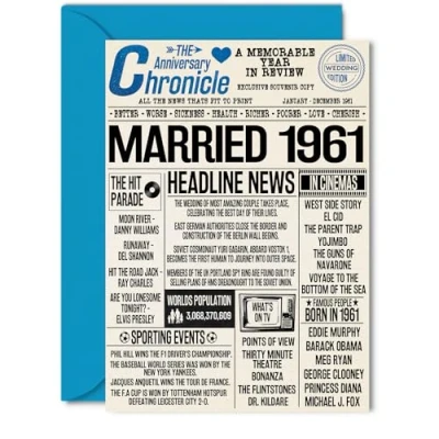 Image of 63rd Anniversary Cards for Men Women Married 1961 Newspaper Happy 63 Wedding Card Husband Wife Grandma Grandad Nan Vintage Retro 1961, 5x7 Inch Greeting