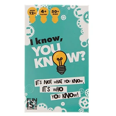 Image of Boxer Gifts I Know You Fast Paced Group Trivia Game Great Fun For Parties GA3059