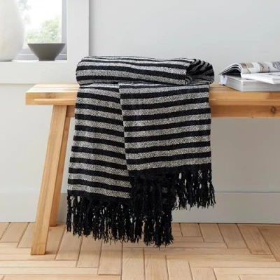Image of Catherine Lansfield Stripe Chenille 130x170cm Blanket Throw Black