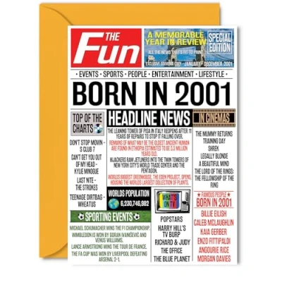 Image of 23rd Birthday Cards for Women Men Born In 2001 Newspaper Happy 23 Card Daughter Son Cousin Vintage Retro Back 2001, 5x7 Inch Twenty Three Third Bday Greeting