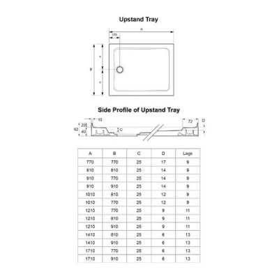 Image of Mira Flight Rectangular Shower Tray Low Profile 4 Upstands 1200 X 900mm 1.1697.490.Wh