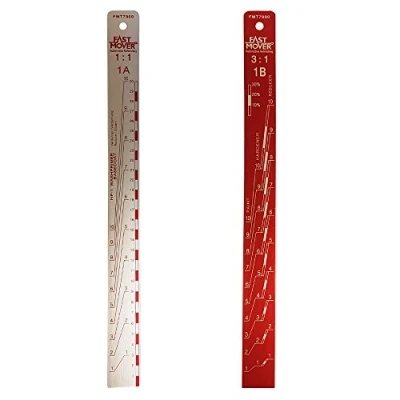 Image of Fast Mover Tools, Paint Measuring Stick, Aluminium 1:1 &amp; 3:1 Ratio, 1pc