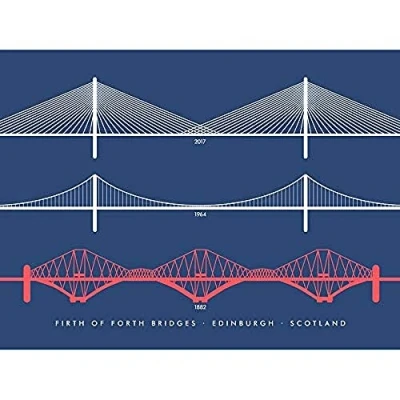 Image of Wee Blue Coo Firth Forth Bridges Edinburgh Scotland Queensferry Large Art Print Poster Wall Decor 18x24 inch