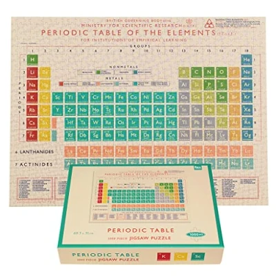 Image of Periodic Table 1000 Piece Puzzle