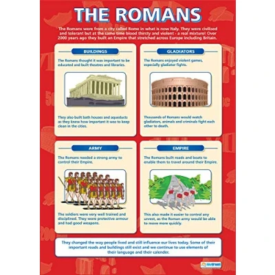 Image of The Romans History Posters Gloss Paper measuring 850mm x 594mm (A1) Classroom Education Charts by Daydream