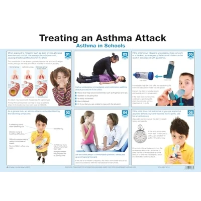 Image of Safety First Aid Laminated Treating an Asthma Attack Poster