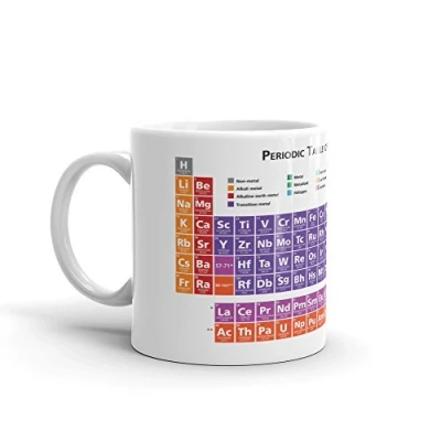 Image of Periodic Table Science Elements Gift 10oz Coffee Tea Mug #8168