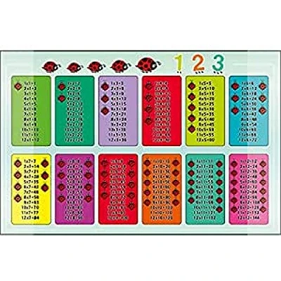 Image of Desk Mat Kangaro Learn to Calculate Non Slip 38 x 58 cm with Two Pockets for Children&#039;s Room