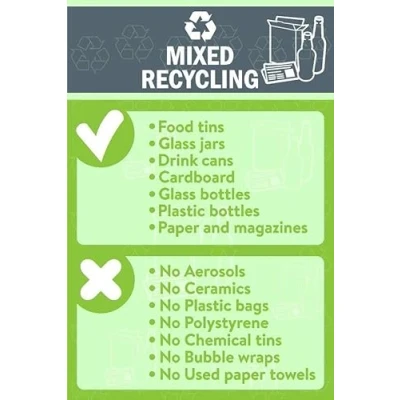 Image of Mixed recycling Yes/No sign Self adhesive sticker (200mm x 150mm)