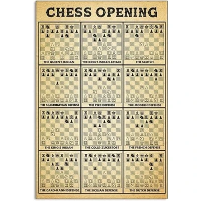 Image of Chess Knowledge Metal Tin Signs Opening Reading Posters Player Guide Plaques Room Club Bar Home Wall Decor 8x12 Inch