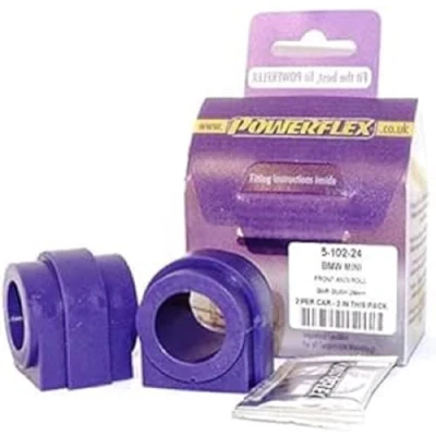 Image of Powerflex PFF5 102 24 Bushes