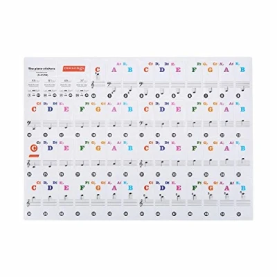 Image of 61/88 Key Piano Sticker, Transparent Removable Keyboard Notes Label Decal Beginner Kids Learning Training Tool (Colored)