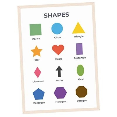 Image of Wonder Tots 2D Shapes Poster Educational Learning for Children, Kids, Toddlers, Preschool Wall Chart, Nursery Classroom Decoration (A3 Laminated)