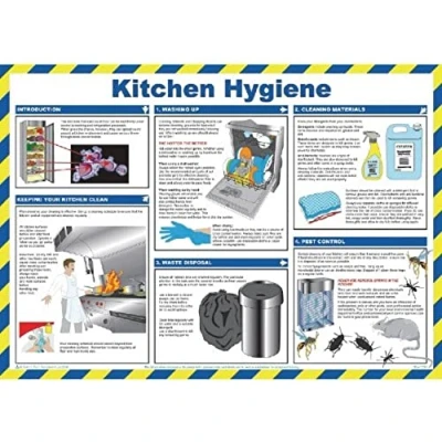 Image of Kitchen Hygiene For Caterers Poster 420X590mm Health And Safety Work