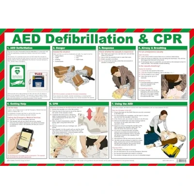 Image of Safety First Aid Group AED Defibrillation &amp; CPR Poster