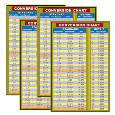 Image of Remarkabel Fraction and Decimal to Metric Conversion Chart Card Decal，5.5 x 8.5 Inch Waterproof Inches Millimeters for Toolbox Sticker Engineers(2 Pcs)