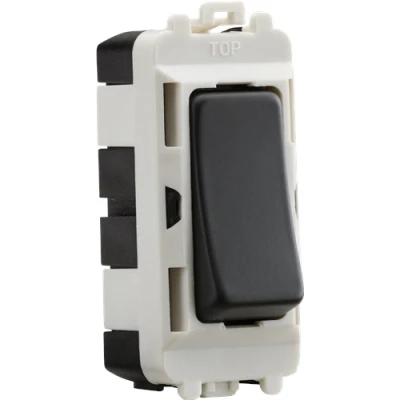 Image of KnightsBridge 20AX DP grid module anthracite