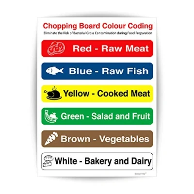 Image of Chopping Board Sign Self Adhesive Water Proof Vinyl Sticker 150mm x 200mm V1106