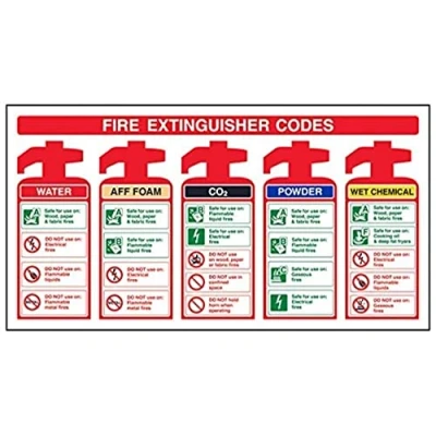 Image of V Safety Aff Foam Extinguisher Codes Fire Sign 375mm x 200mm 1mm Rigid Plastic
