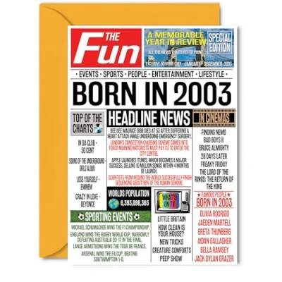 Image of 21st Birthday Cards for Women Men Born In 2003 Newspaper Happy 21 Card Daughter Son Cousin Vintage Retro Back 2003, 5x7 Inch Twenty One First Bday Greeting
