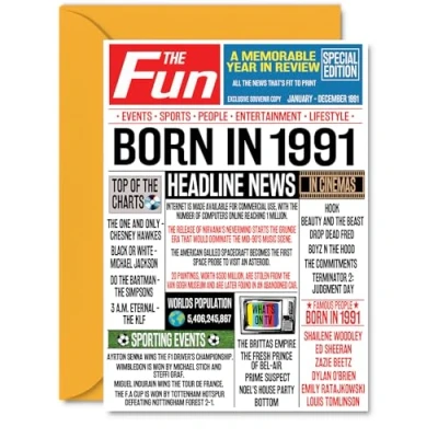 Image of 33rd Birthday Cards for Women Men Born In 1991 Newspaper Happy 33 Card Sister Brother Friend Vintage Retro Back 1991, A5 Thirty Three Third Bday Greeting
