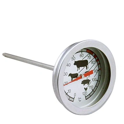 Image of Gshy Milk Coffee Thermometer Frothing Accessories Stainless Steel Easy to Clean for Drinks