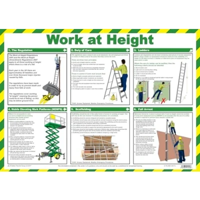 Image of Safety First Aid Group A716T Work at Height Poster, 59 x 42 cm