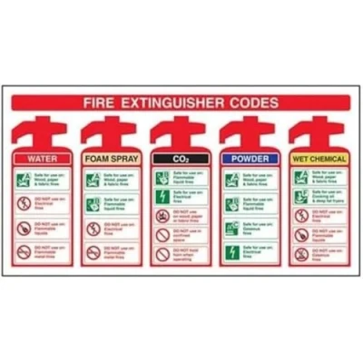 Image of V Safety Foam Spray Extinguisher Codes Fire Sign 375mm x 200mm Self Adhesive Vinyl