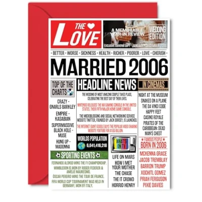 Image of 18th Anniversary Cards for Men Women Married 2006 Newspaper Happy 18 Wedding Card Husband Wife Brother Sister Aunt Uncle Vintage Retro 2006, 5x7 Inch Greeting