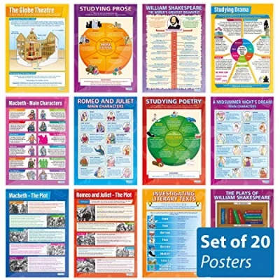 Image of English Literature Classroom Posters Set of 20 Laminated EXTRA LARGE A1 (850mm x 594mm) Secondary School Wall Charts by Daydream Education