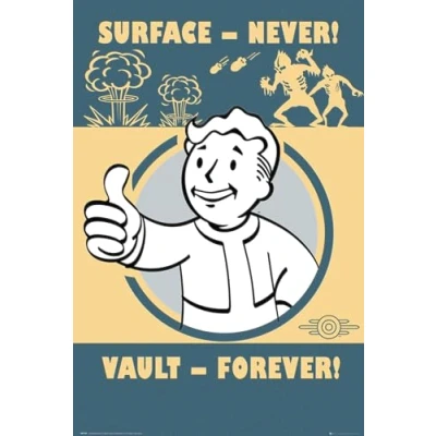 Image of GB eye Fallout Vault Forever 61 x 91.5cm Maxi Poster