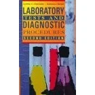 Image of Laboratory Tests and Diagnostic Procedures