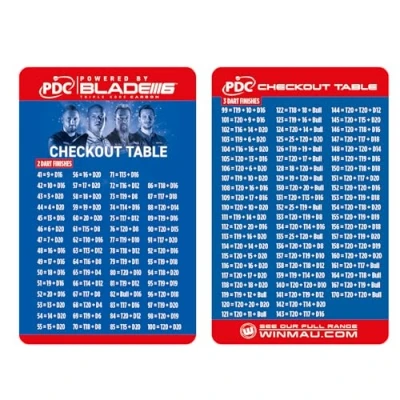 Image of WINMAU PDC Darts Checkout Table