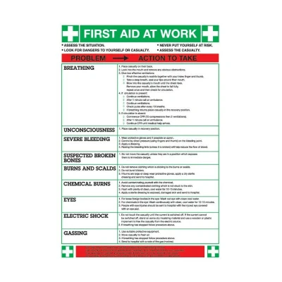 Image of Sitesafe First Aid AT Work Rigid PVC Wall Guide 420 x 600mm