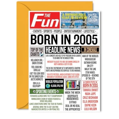 Image of 19th Birthday Cards for Women Men Born In 2005 Newspaper Happy 19 Card Daughter Son Cousin Vintage Retro Back 2005, 5x7 Inch Nineteen Nineteenth Bday Greeting