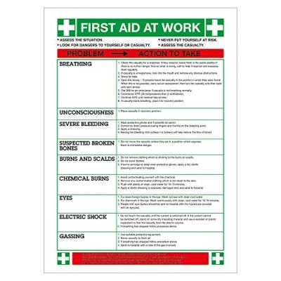 Image of SIGNS &amp; LABELS WC61 Safety Sign, First Aid At Work