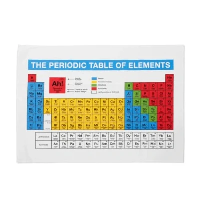 Image of getDigital Dish Cloth Periodic Table of Elements Kitchen Towel for Geeks and Chemistry Fans 100% Cotton
