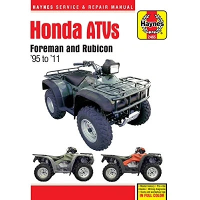 Image of Honda ATVs Foreman &amp; Rubicon (95 11) Haynes Repair Manual (Paperback)