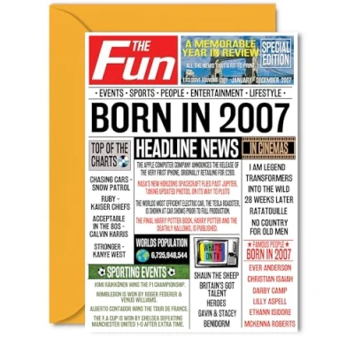 Image of 17th Birthday Cards for Girls Boys Born In 2007 Newspaper Happy 17 Card Daughter Son Cousin Vintage Retro Back 2007, 5x7 Inch Seventeen Seventeenth Bday Greeting