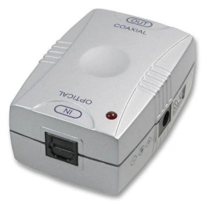 Image of PRO SIGNAL PSG08095 Digital to Analog Audio Converter