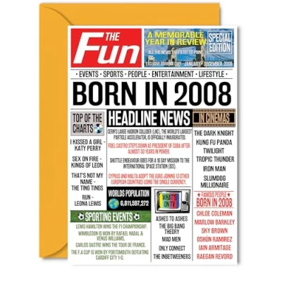 Image of 16th Birthday Cards for Girls Boys Born In 2008 Newspaper Happy 16 Card Daughter Son Cousin Vintage Retro Back 2008, 5x7 Inch Sixteen Sixteenth Bday Greeting