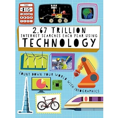 Image of 2.67 Trillion Internet Searches Each Year Using Technology (The Big Countdown)